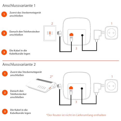 Gigaset Comfort 520A Trio   3 Schnurlose DECT Telefone mit Anrufbeantworter  Elegantes Design   Freisprechfunktion   Anrufschutz   Adressbuch mit 200 Kontakten, titan schwarz: Elektronik &amp; Foto